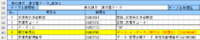 DB更新仕様.png