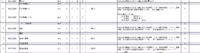 clipboard-202602050923-sayko.png